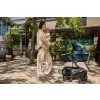 EASYWALKER Kočárek kombinovaný Harvey⁵ Premium 2v1 LITE RWS + CYBEX Aton B2 i-Size